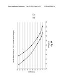 HYPOTUBE WITH ENHANCED STRENGTH AND DUCTILITY diagram and image