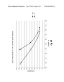 HYPOTUBE WITH ENHANCED STRENGTH AND DUCTILITY diagram and image