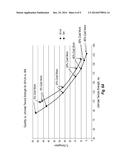 HYPOTUBE WITH ENHANCED STRENGTH AND DUCTILITY diagram and image