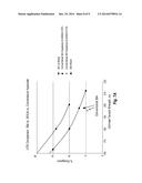 HYPOTUBE WITH ENHANCED STRENGTH AND DUCTILITY diagram and image