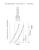 HYPOTUBE WITH ENHANCED STRENGTH AND DUCTILITY diagram and image