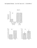 METHODS FOR DRUG DELIVERY diagram and image