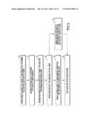 Selective Conductive Interstitial Thermal Therapy Device diagram and image