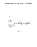 METHOD AND SYSTEM FOR ANALYZING A TASK TRAJECTORY diagram and image