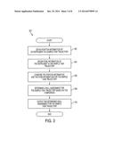 METHOD AND SYSTEM FOR ANALYZING A TASK TRAJECTORY diagram and image