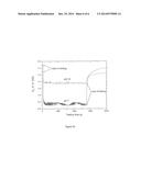 IN-VIVO CONDITION MONITORING OF METALLIC IMPLANTS BY ELECTROCHEMICAL     TECHNIQUES diagram and image