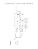 POSITION DETECTION APPARATUS AND POSITION CONTROL APPARATUS diagram and image