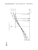 POSITION DETECTION APPARATUS AND POSITION CONTROL APPARATUS diagram and image