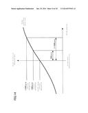 POSITION DETECTION APPARATUS AND POSITION CONTROL APPARATUS diagram and image