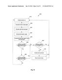 ACCUMULATED LOAD TRACKER diagram and image