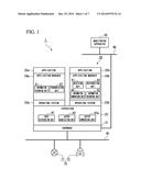 PROCESS CONTROL APPARATUS AND SYSTEM AND UPDATING METHOD THEREFOR diagram and image