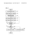 PROCESS CONTROL APPARATUS AND SYSTEM AND UPDATING METHOD THEREFOR diagram and image