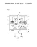 PROCESS CONTROL APPARATUS AND SYSTEM AND UPDATING METHOD THEREFOR diagram and image