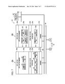 PROCESS CONTROL APPARATUS AND SYSTEM AND UPDATING METHOD THEREFOR diagram and image