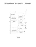 Method and Device For Upgrading A Building Control System diagram and image