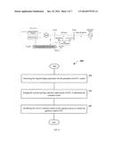 COORDINATED CONTROL METHOD OF GENERATOR AND SVC FOR IMPROVING POWER     THROUGHPUT AND CONTROLLER THEREOF diagram and image