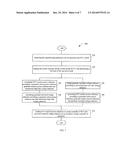 COORDINATED CONTROL METHOD OF GENERATOR AND SVC FOR IMPROVING POWER     THROUGHPUT AND CONTROLLER THEREOF diagram and image