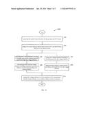 COORDINATED CONTROL METHOD OF GENERATOR AND SVC FOR IMPROVING POWER     THROUGHPUT AND CONTROLLER THEREOF diagram and image