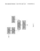 Converter Station Power Set Point Analysis System and Method diagram and image