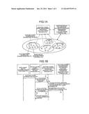 ELECTRIC POWER RETAIL MANAGEMENT APPARATUS AND ELECTRIC POWER RETAILING     MANAGEMENT METHOD diagram and image