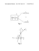 LANE MONITORING WITH ELECTRONIC HORIZON diagram and image