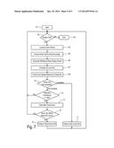 LANE MONITORING WITH ELECTRONIC HORIZON diagram and image