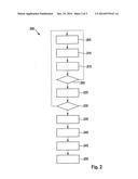 Collision avoidance for a motor vehicle diagram and image