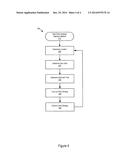 LOCATION BASED DRIVE STRATEGY diagram and image