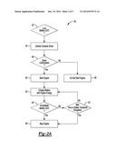 Vehicle Initiated Remote Engine Start for Battery Charge Maintenance and     Driver Initiated Remote Engine Start for Vehicle Preconditioning Having     Battery Charge Maintenance Priority diagram and image