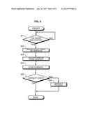 ELECTRIC STORAGE DEVICE, ELECTRONIC DEVICE, POWER SYSTEM, AND ELECTRIC     VEHICLE diagram and image