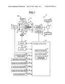 VEHICLE CONTROL DEVICE diagram and image