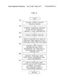 TRAVELABLE AREA DISPLAY DEVICE diagram and image