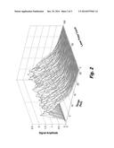 LARGE DROPLET DETECTION BY STATISTICAL FLUCTUATIONS IN LIDAR BACKSCATTER diagram and image