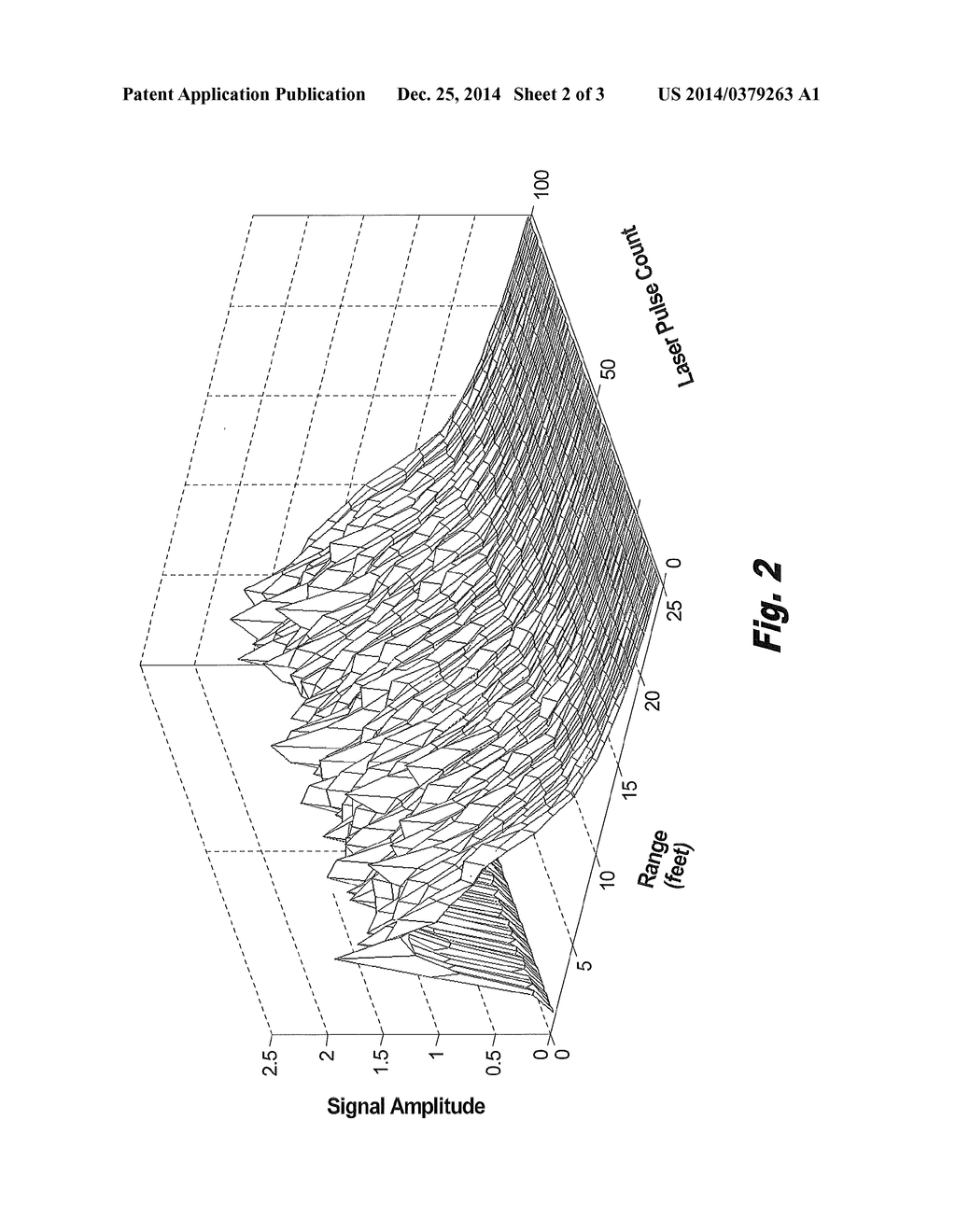 LARGE DROPLET DETECTION BY STATISTICAL FLUCTUATIONS IN LIDAR BACKSCATTER - diagram, schematic, and image 03