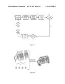 DECOUPLED PARALLEL MESHING IN COMPUTER AIDED DESIGN diagram and image