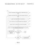 METHOD AND SYSTEM FOR TESTING CLOSED CAPTION CONTENT OF VIDEO ASSETS diagram and image