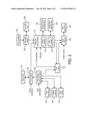 INTELLIGENT COMPUTER-GUIDED STRUCTURED REPORTING FOR EFFICIENCY AND     CLINICAL DECISION SUPPORT diagram and image