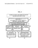 METHOD AND DEVICE FOR MAINTAINING AND PROVIDING ACCESS TO ELECTRONIC     CLINICAL RECORDS diagram and image