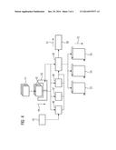 PROCESSING-CONTEXT-DEPENDENT PSEUDONYMIZATION OF SECURITY-CRITICAL MEDICAL     DATA VIA A NETWORK diagram and image