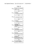 REPORT GENERATION SUPPORT APPARATUS AND REPORT READING APPARATUS diagram and image