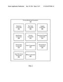 SYSTEM AND METHOD FOR MONITORING DRIVING TO DETERMINE AN INSURANCE     PROPERTY diagram and image