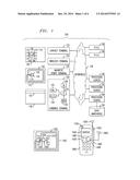 APPARATUS, METHOD, AND COMPUTER PROGRAM PRODUCT FOR BUS RAPID TRANSIT     TICKETING AND THE LIKE diagram and image