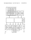 APPARATUS, METHOD, AND COMPUTER PROGRAM PRODUCT FOR BUS RAPID TRANSIT     TICKETING AND THE LIKE diagram and image