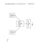 Market Price based Raw Material Procurement diagram and image