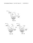 Market Price based Raw Material Procurement diagram and image