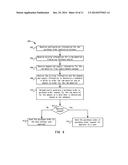 Market Price based Raw Material Procurement diagram and image