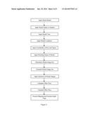 Method and System for Automatic Generation of an Offer to Purchase a     Valuable Object and Automated Transaction Completion diagram and image