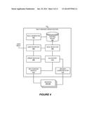 MULTI-BROKER ORDER ROUTING BASED ON NET POSITION diagram and image