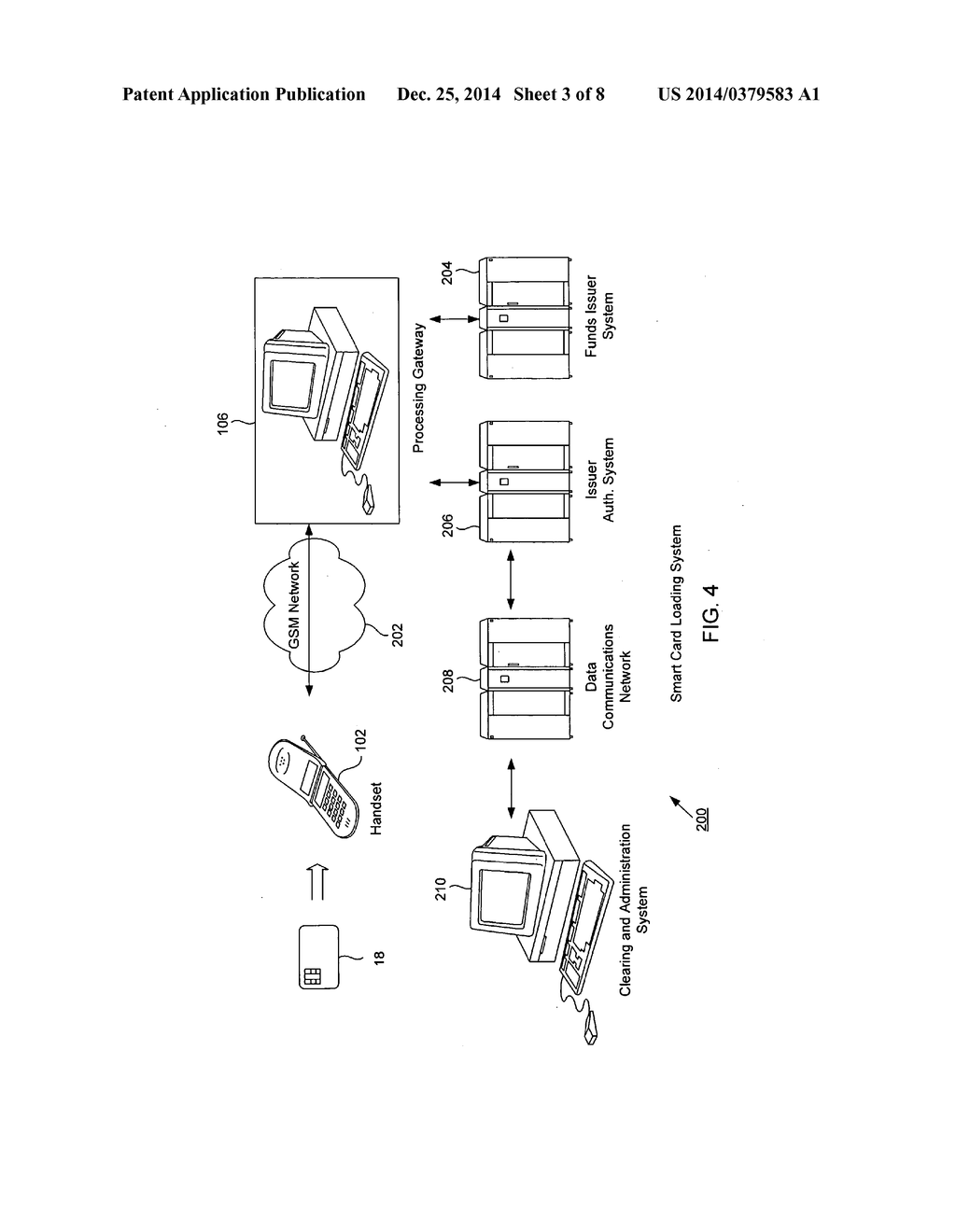 SMART CARD LOADING TRANSACTIONS USING WIRELESS TELECOMMUNICATIONS NETWORK - diagram, schematic, and image 04