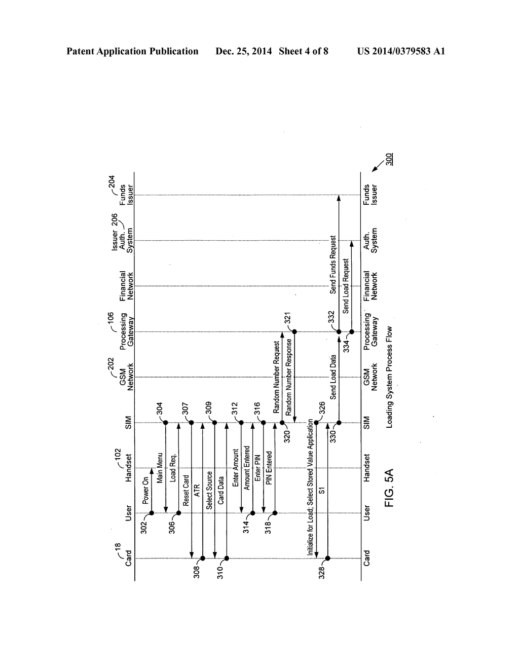 SMART CARD LOADING TRANSACTIONS USING WIRELESS TELECOMMUNICATIONS NETWORK - diagram, schematic, and image 05